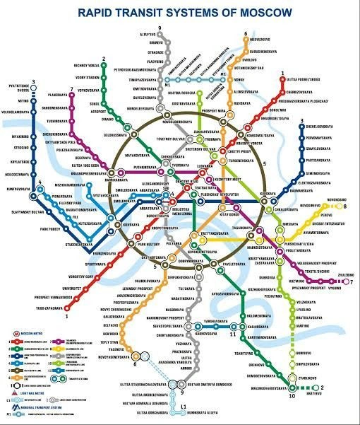 Moskova Metrosu